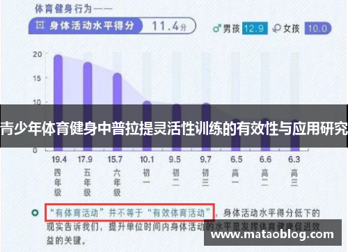 青少年体育健身中普拉提灵活性训练的有效性与应用研究
