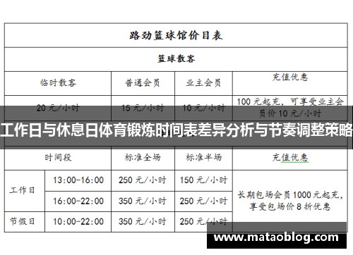 工作日与休息日体育锻炼时间表差异分析与节奏调整策略